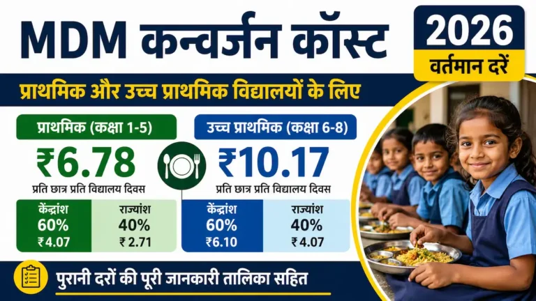 MDM कन्वर्जन कॉस्ट 2026 की वर्तमान दरें