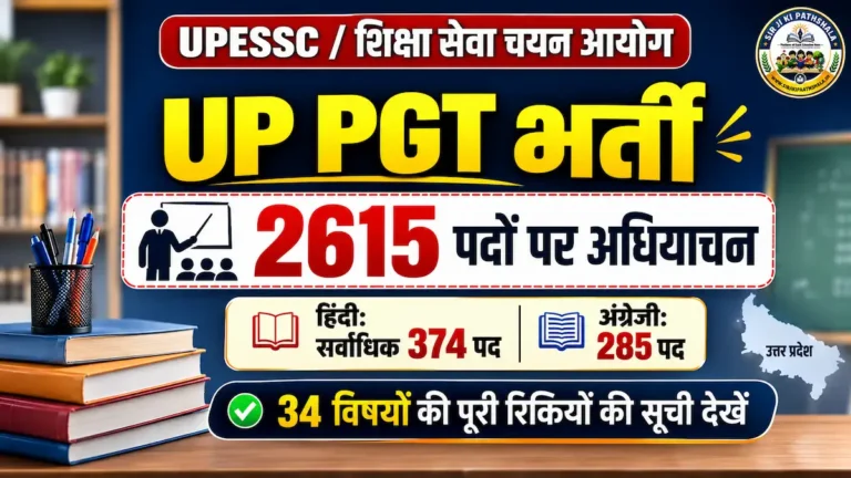 यूपी पीजीटी भर्ती 2615 पद