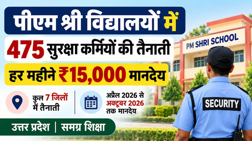 पीएम श्री विद्यालयों में 475 सुरक्षा कर्मियों की तैनाती, ₹15,000 मासिक मानदेय