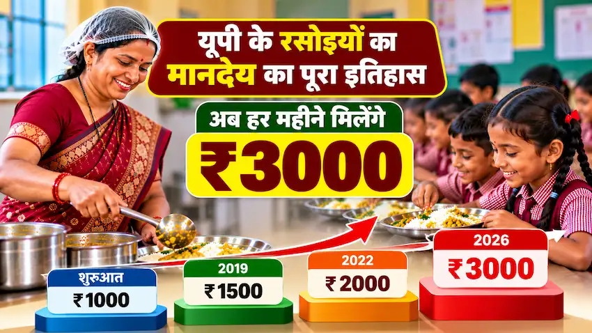 उत्तर प्रदेश में रसोइयों का मानदेय ₹1000 से बढ़कर ₹3000 होने का इतिहास