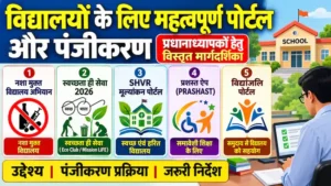 विद्यालयों के लिए महत्वपूर्ण पोर्टल और पंजीकरण दिशा-निर्देश मार्गदर्शिका
