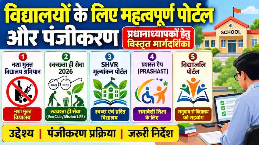 विद्यालयों के लिए महत्वपूर्ण पोर्टल और पंजीकरण दिशा-निर्देश मार्गदर्शिका